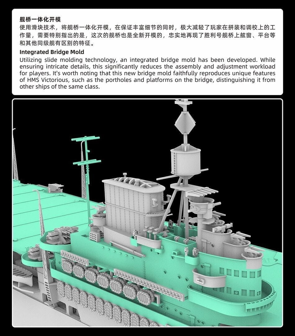 FlyHawk Model FH1135 HMS Victorious 1/700 – zdjęcie 9