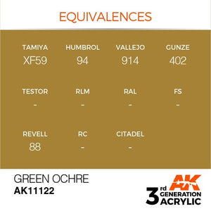 AK Interactive AK11122 OCRE VERT – STANDARD 17 ml – image 3