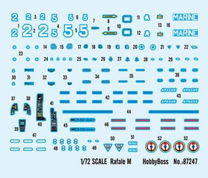 Hobby Boss 87247 Dassault-Breugeut Rafale M 1/72 – zdjęcie 3