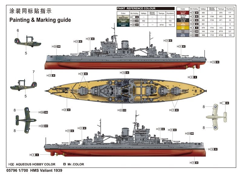 Trumpeter 05796 HMS Valiant (1939 version) 1/700 – zdjęcie 7