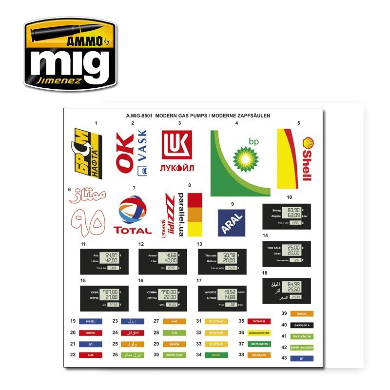 AMMO of Mig Jimenez 8501 MODERN GAS PUMPS Limited Edition 1/35 – Bild 3