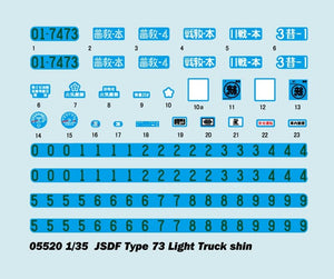 Trumpeter 05520 JSDF type 73 Light Truck 1/35 – imagen 3