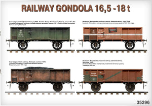 MiniArt 35296 RAILWAY GONDOLA 16,5-18t 1/35 – Bild 10