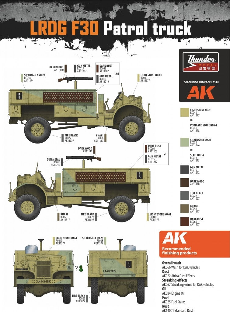 Thunder Model 35304 LRDG F30 Patrol Truck CMP in LRDG service 1/35 – zdjęcie 3