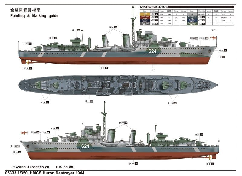 Trumpeter 05333 HMCS Huron Destroyer 1944 1/350 – imagen 2