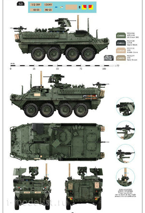 Border Model TK-7015 Stryker M1127 RV with Rear M240B and HF Antenna 1/72 – immagine 3