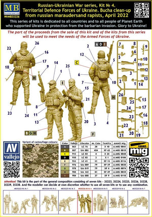 Master Box 35226, série Guerre russo-ukrainienne, Kit n° 4. Forces de défense territoriale d&amp;#39;Ukraine. Nettoyage de Bucha après les maraudeurs et violeurs russes, avril 2022, échelle 1/35 – image 3