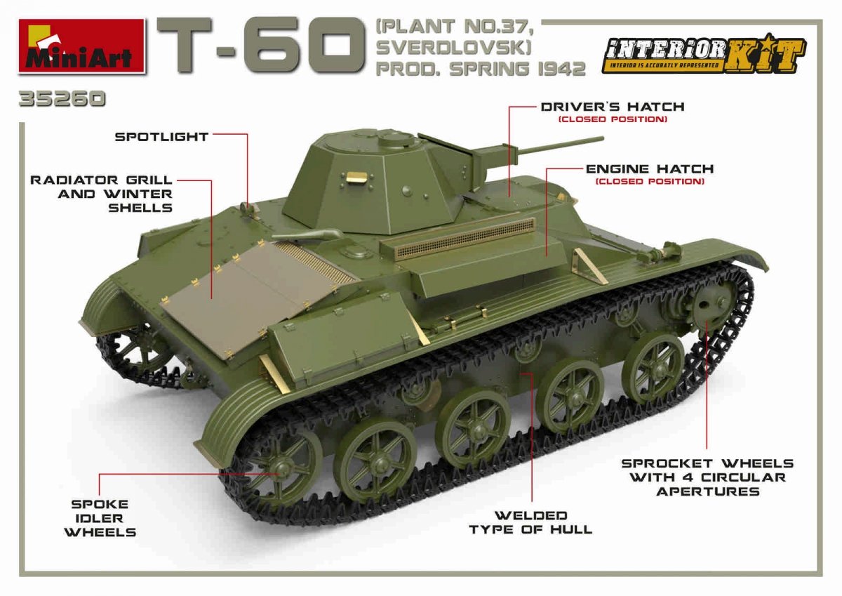 MiniArt 35260 T-60 PLANT N.37, SVERDLOVSK PROD. SPRING 1942. INTERIOR KIT 1/35 – immagine 8