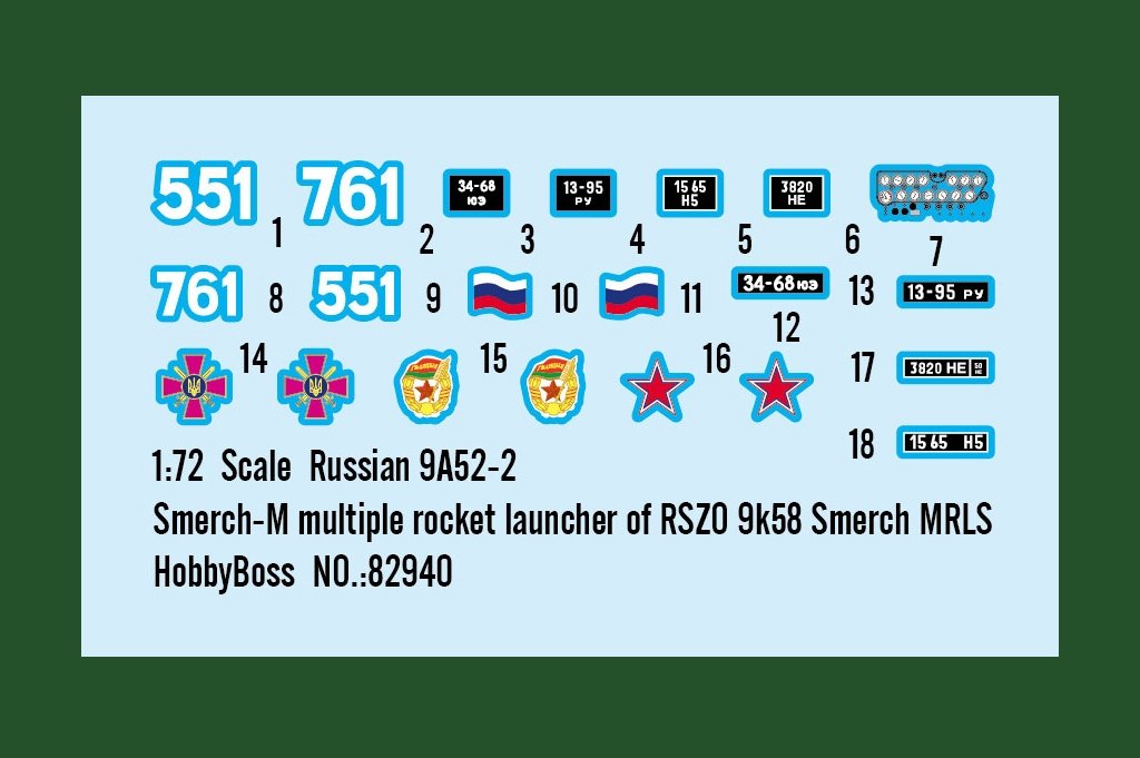 Hobby Boss 82940 Russian 9A52-2 Smerch-M Multiple Rocket Launcher of RSZO 9k58 1/72 – image 4