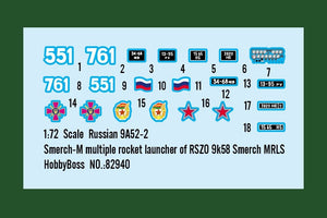 Hobby Boss 82940 Russian 9A52-2 Smerch-M Multiple Rocket Launcher of RSZO 9k58 1/72 – image 4