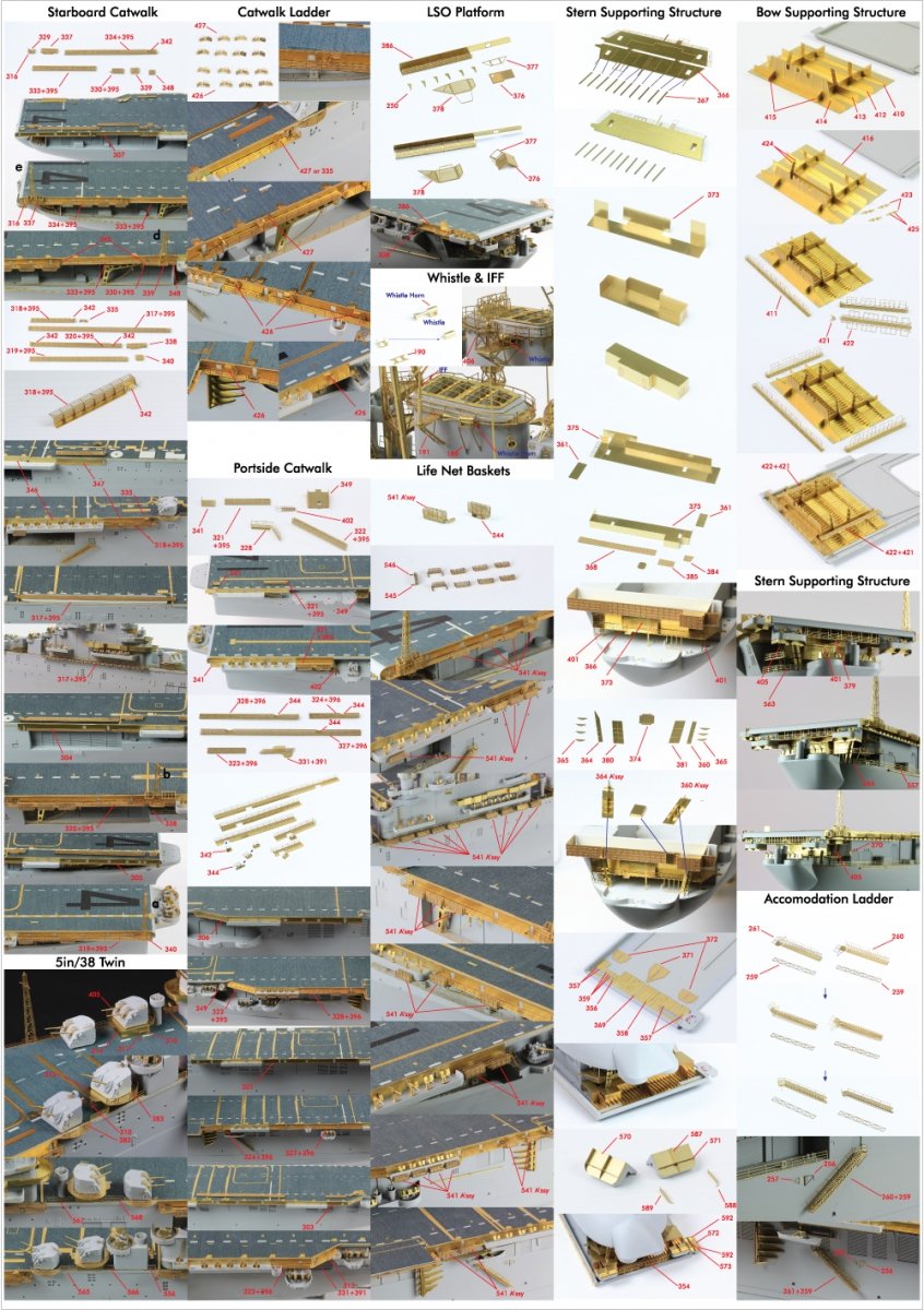 Pontos 35005F1 USS CV-14 Toconderoga 1944 Detail Up Set 1/350 – immagine 5
