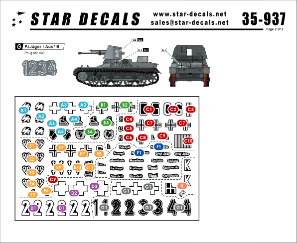 Star Decals 35-937 PzJager I ausf B 1/35 – immagine 2