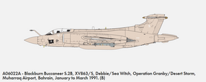 Airfix 06022A Blackburn Buccaneer S.2B GULF WAR 1/72 – Bild 3