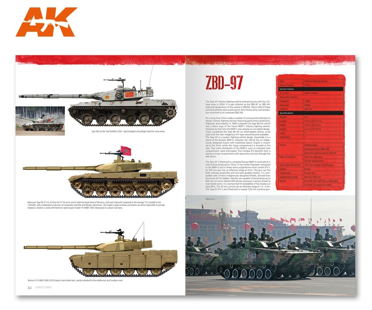 AK Interactive AK666 PUISSANCE CHINOISE (EN) – image 9