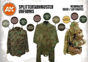 AK Interactive AK11624 SPLITTERTARNMUSTER UNIFORMS – Bild 3