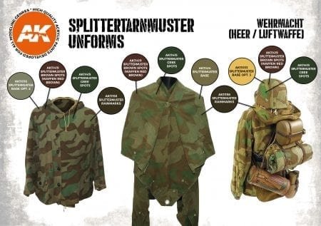 AK Interactive AK11624 SPLITTERTARNMUSTER UNIFORMS – Bild 3