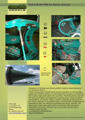 ModelMaker Decals D48020 MiG-21PFM/M/MF/bis/UM Polish stencils 1/48 – image 11