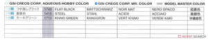 Dragon 6801 M26A-1 Pershing 1/35 – imagen 5