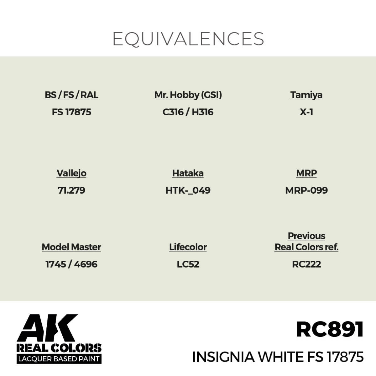 AK Interactive RC891 Insignia White FS 17875 17 ml – immagine 3