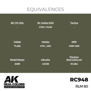 AK Interactive RC948 RLM 80 17 ml – zdjęcie 3