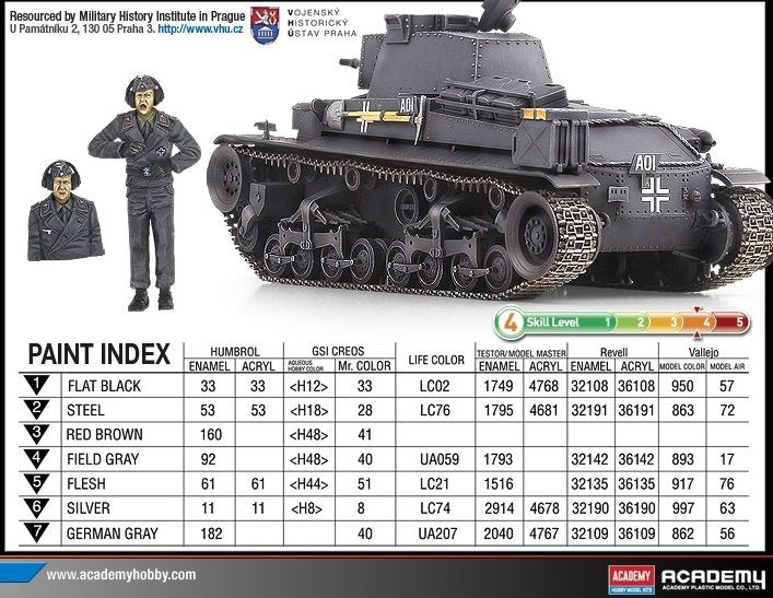 Academy 13280 German Light Tank Pz.Kpfw. 35(t) 1/35 – immagine 5