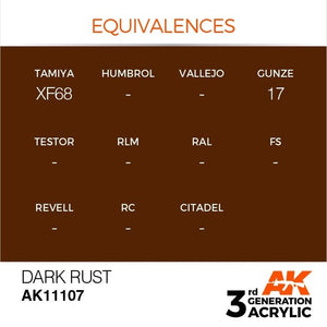 AK Interactive AK11107 DARK RUST – STANDARD 17ml – Bild 3