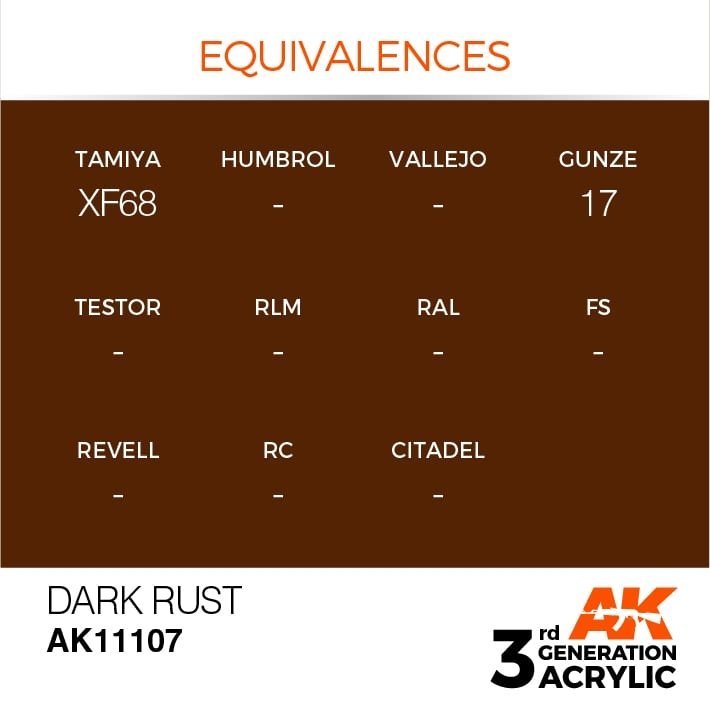 AK Interactive AK11107 DARK RUST – STANDARD 17ml – Bild 3