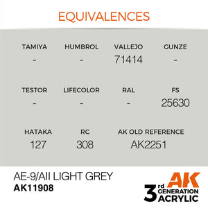AK Interactive AK11908 AE-9/AII LIGHT GREY – AIR 17ml – Bild 3
