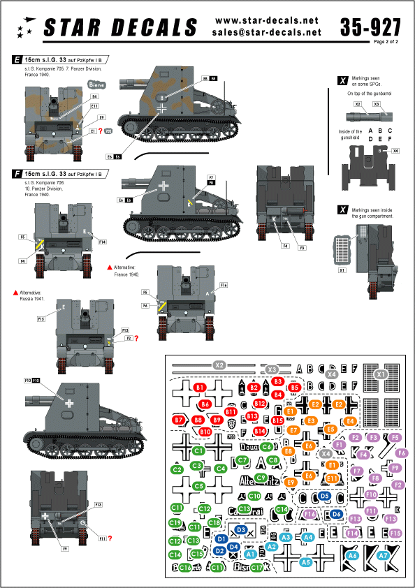 Star Decals 35-927 Bison I 15cm sIG 33 auf PzKpfw I B 1/35 – Bild 2