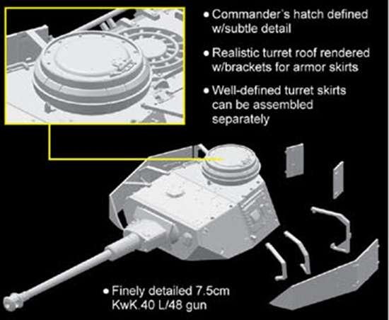 Dragon 7508 Berge-Panther mit Pz.Kpfw.IV Turm 1/72 – zdjęcie 12