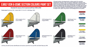 Hataka Hobby HTK-AS54 Early USN &amp;amp; USMC section Colors Set (6x17ml) – image 2