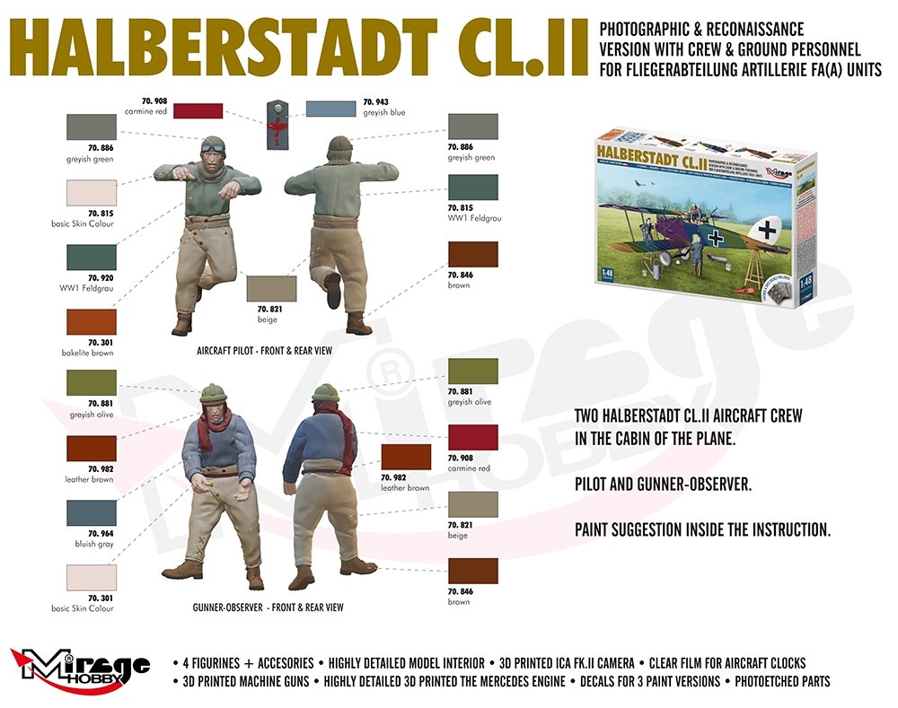 Mirage Hobby 480005 Halberstadt CL.II 1/48 – Bild 7