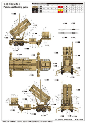 Trumpeter 01040 US M901 Launching Station w/MIM-104F Patriot SAM System PAC-3 1/35 – zdjęcie 3