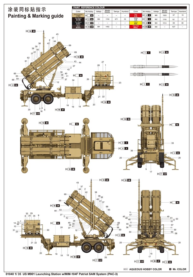Trumpeter 01040 US M901 Launching Station w/MIM-104F Patriot SAM System PAC-3 1/35 – zdjęcie 3