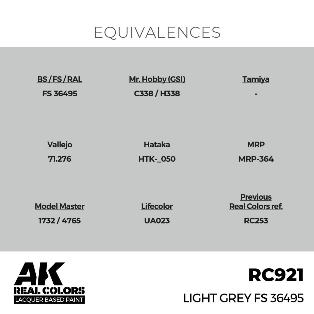 AK Interactive RC921 Gris clair FS 36495 17 ml – image 2
