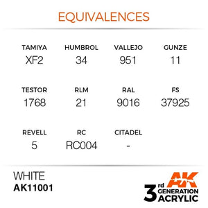 AK Interactive AK11001 White 17ml – zdjęcie 3