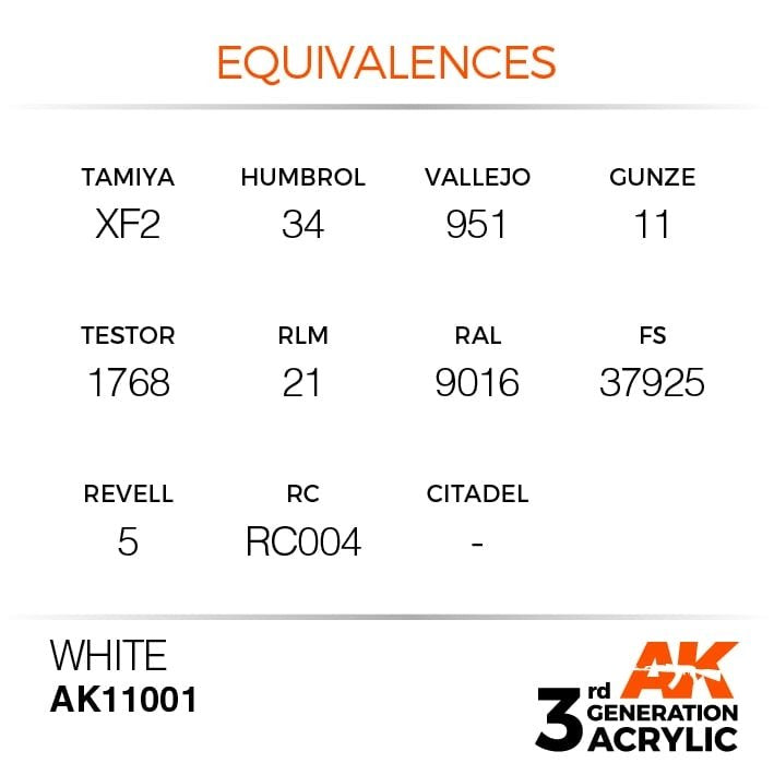 AK Interactive AK11001 White 17ml – zdjęcie 3