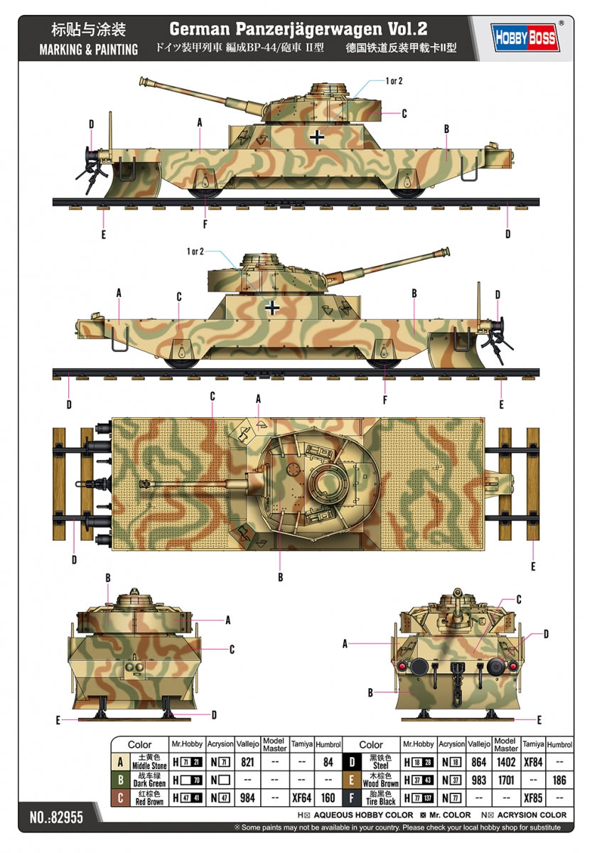 Hobby Boss 82955 German Panzerjägerwagen Vol.2 1/72 – image 11
