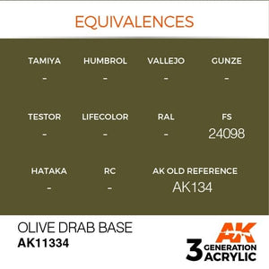 AK Interactive AK11334 Olive Drab Base 17ml – zdjęcie 3