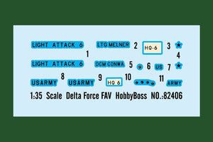 Hobby Boss 82406 Delta Force FAV 1/35 – imagen 5