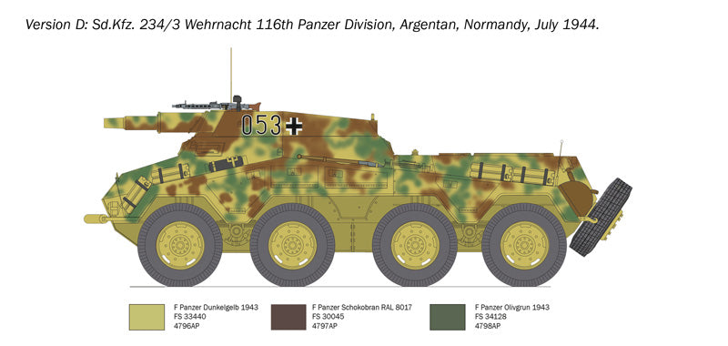 Italeri 6756 Sd. Kfz. 234/3 1/35 – zdjęcie 3