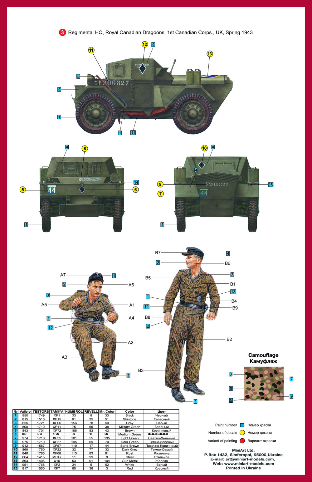 MiniArt 35074 DINGO Mk.II SCOUT CAR w/CREW 1/35 – zdjęcie 26