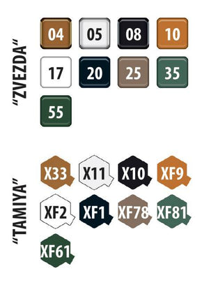 Zvezda 3716 MS-1 Soviet Light Tank 1/35 – Bild 8