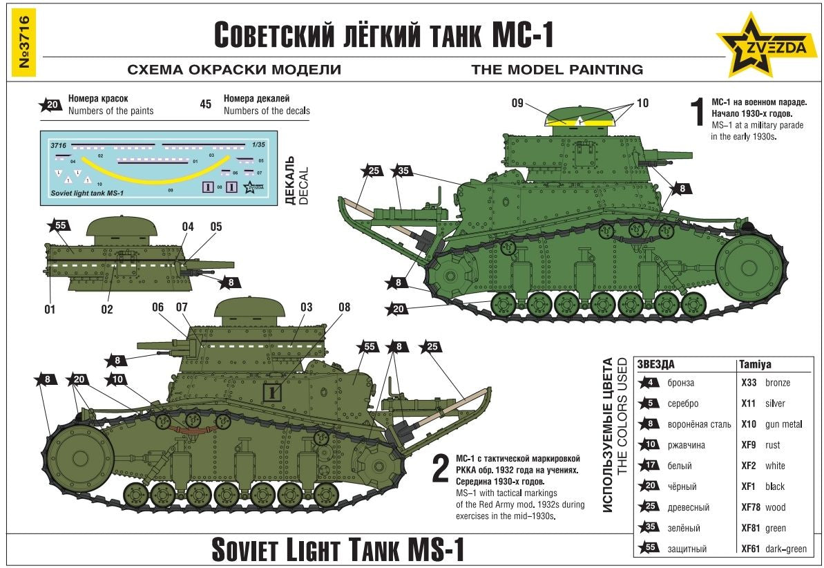 Zvezda 3716 MS-1 Soviet Light Tank 1/35 – Bild 9