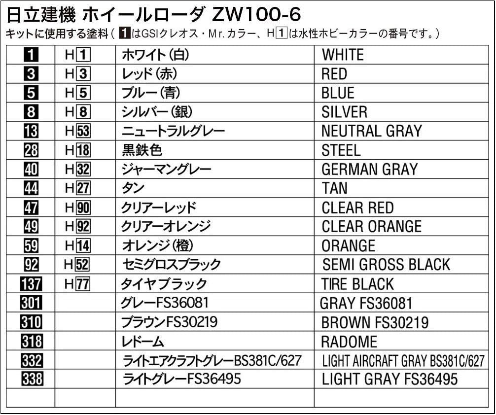 Hasegawa WM04 Hitachi Construction Machinery Wheel Loader ZW100-6 1/35 – immagine 5