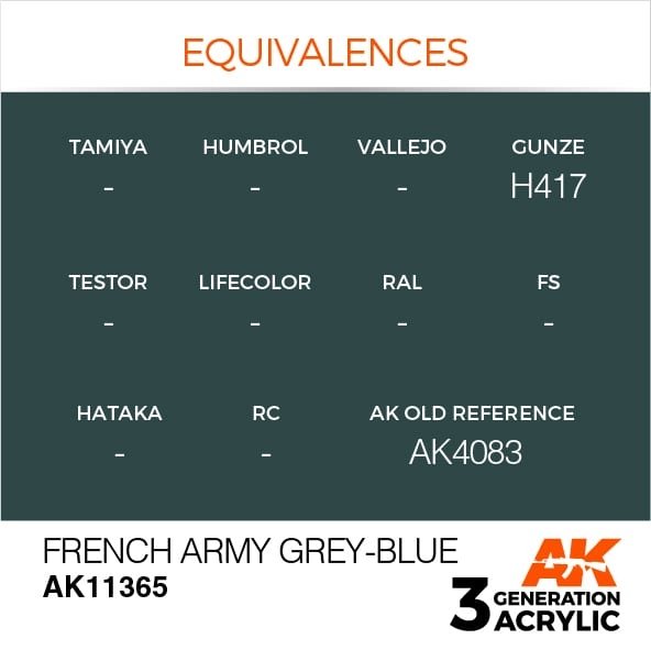 AK Interactive AK11365 French Army Grey-Blue 17ml – Bild 3