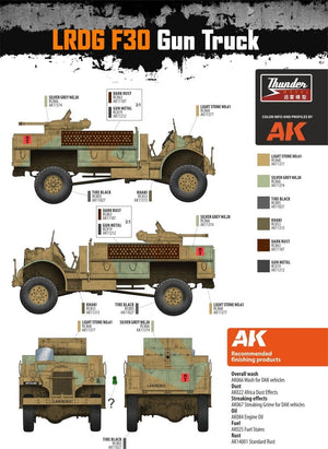 Thunder Model 35312 LRDG CMP F30 Truck w/ Ordnance 37 mm MKI Bofors Gun - Limited Bonus Edition 1/35 – Bild 17