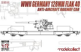 Modelcollect UA72141 German WWII Wasserfall Ferngelenkte Flakrakete 1+1 pack 1/72 – zdjęcie 6