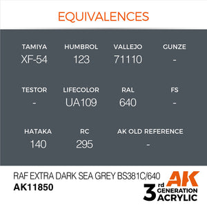 AK Interactive AK11850 RAF EXTRA DARK SEA GREY BS381C/640 – AIR 17ml – immagine 2