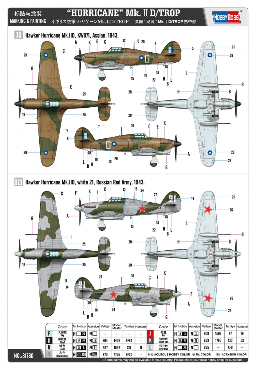 Hobby Boss 81780 HURRICANE Mk.ⅡD/TROP 1/48 – Bild 4